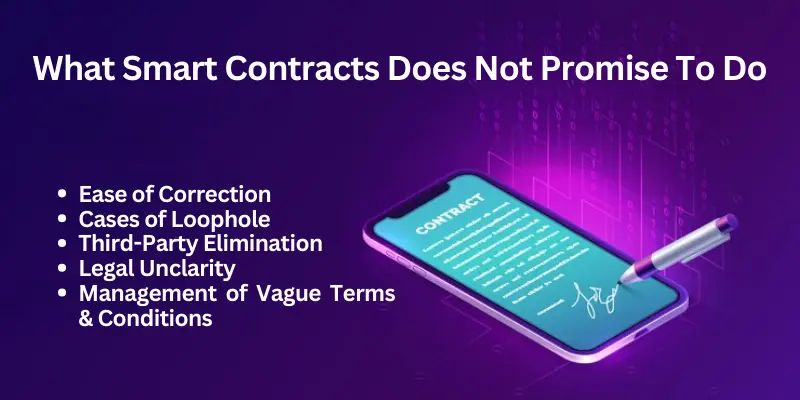 Smart Contract Development